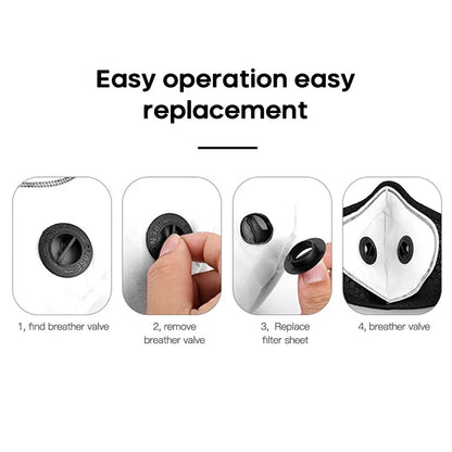 Mascherina con valvole respiratorie