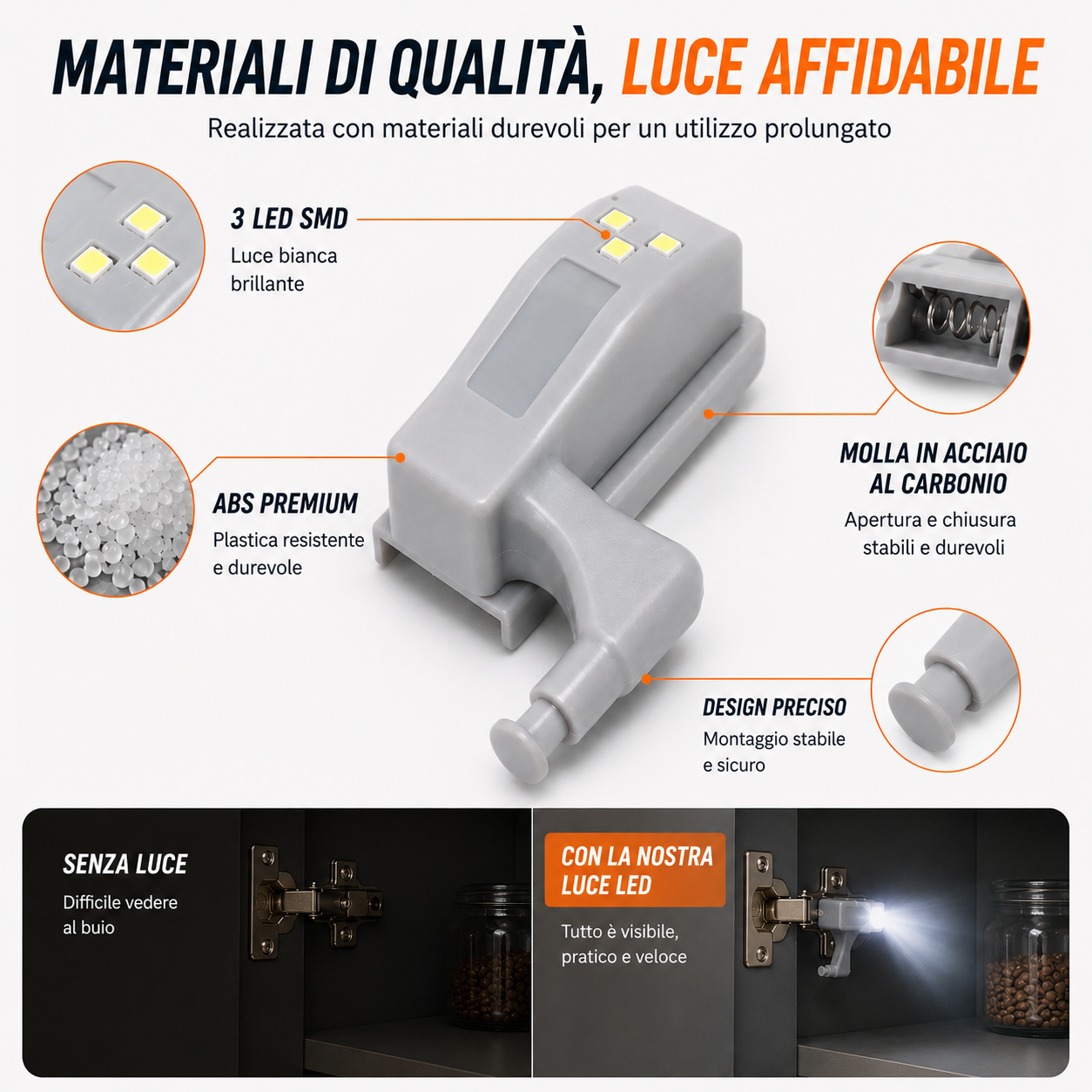 Lampada LED per cerniera con sensore