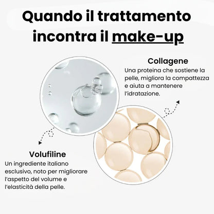 Fondotinta 2 in 1 Correttore & Contouring