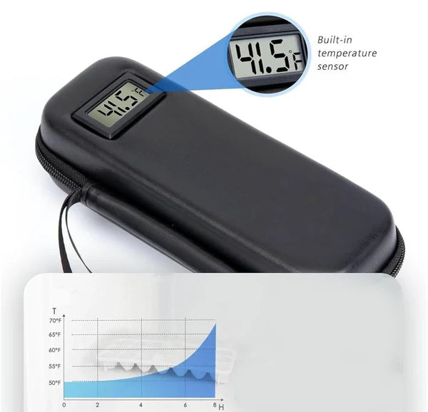Custodia Termica per Insulin ❄️
