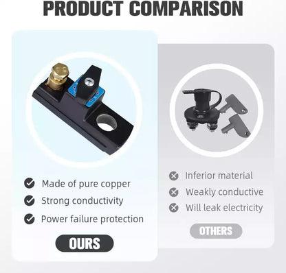 Interruttore di scollegamento della batteria dell’auto