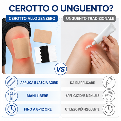 Cerotto Termico allo Zenzero – Sollievo Mirato dal Dolore