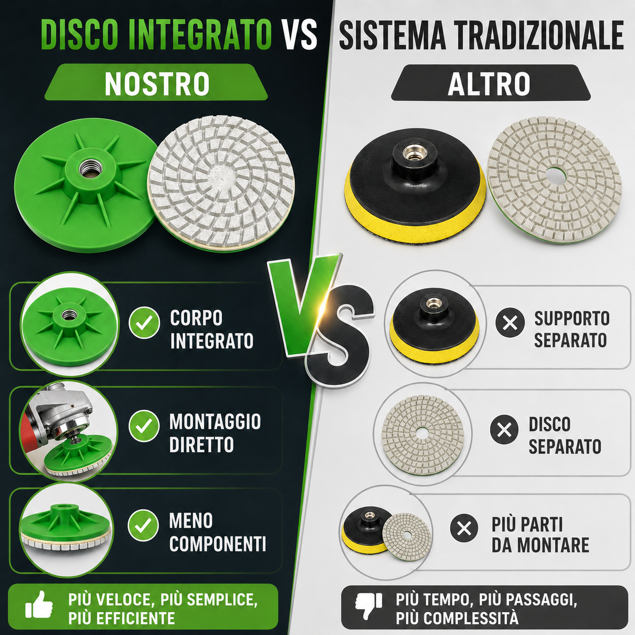 Disco Rifinibordi Diamantato