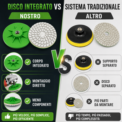 Disco Rifinibordi Diamantato