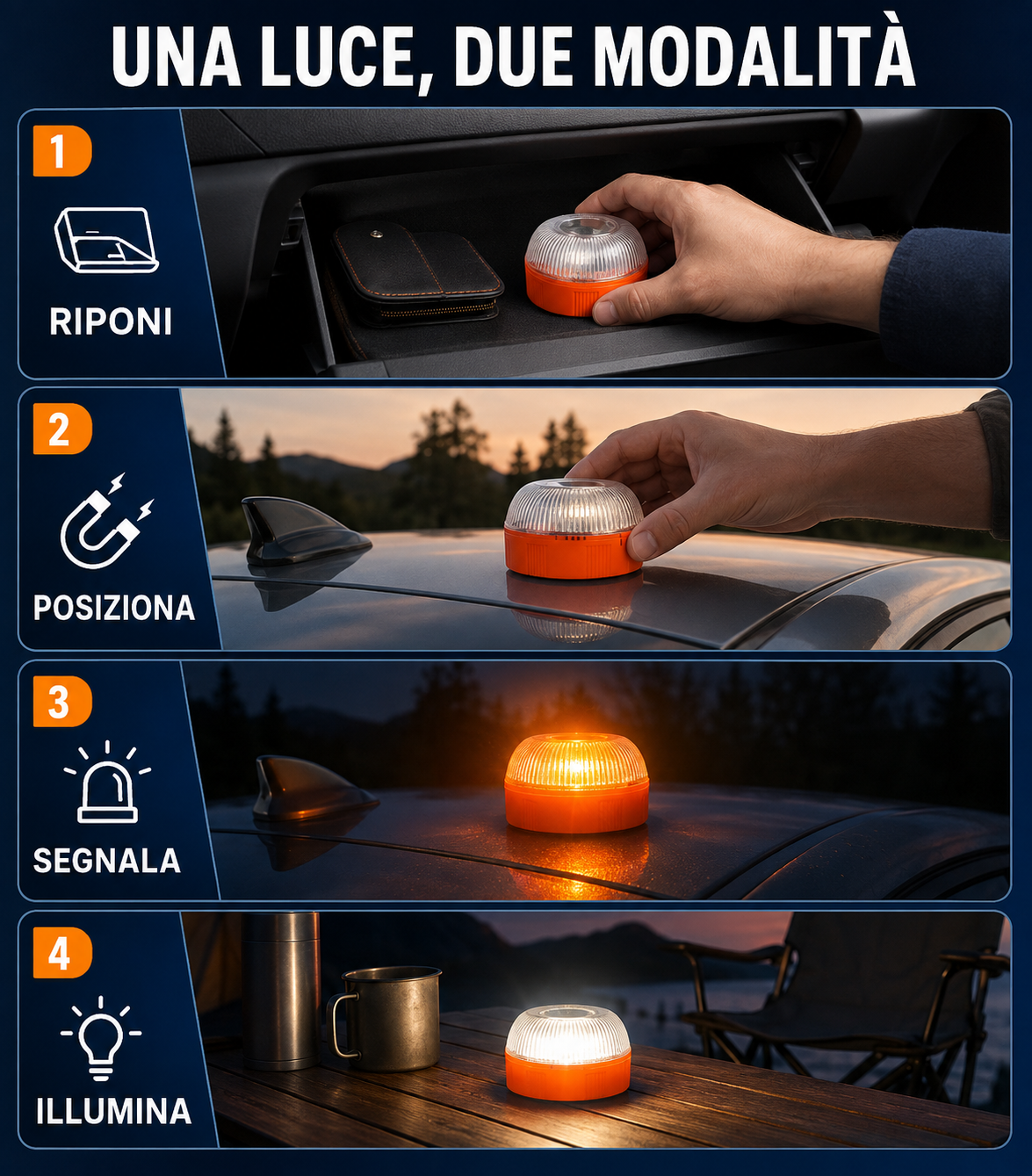 Luce LED Magnetica di Emergenza Ricaricabile