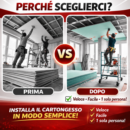 Piastra ausiliaria per l'installazione del cartongesso