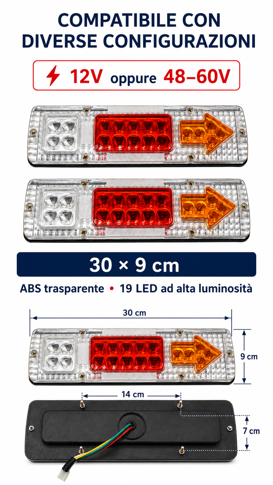 Gruppo ottico posteriore a LED per autoveicoli