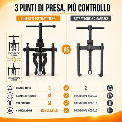 Estrattore Professionale a 3 Ganasce Reversibili per Cuscinetti