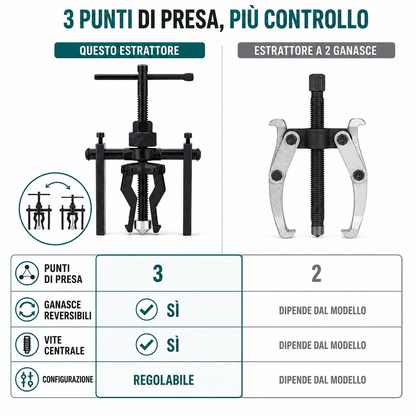 Estrattore Professionale a 3 Ganasce Reversibili per Cuscinetti