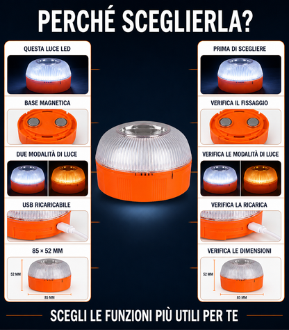 Luce LED Magnetica di Emergenza Ricaricabile