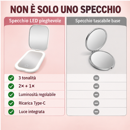 Lo specchio LED compatto che porti sempre con te.