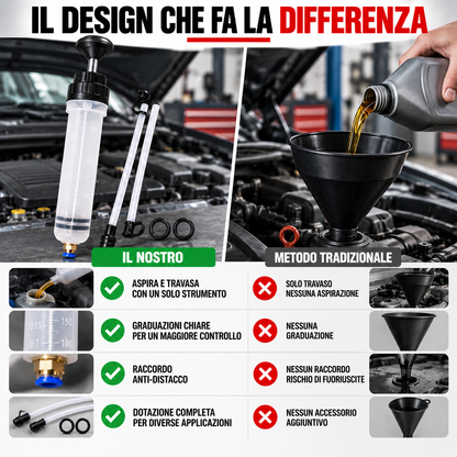 POMPA MANUALE PER ASPIRARE E TRAVASARE LIQUIDI