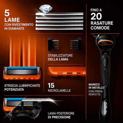 Rifinitore Premium a 5 Lame – Delicato e Senza Irritazioni