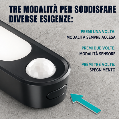 Luce LED a rilevamento automatico per bagagliaio auto