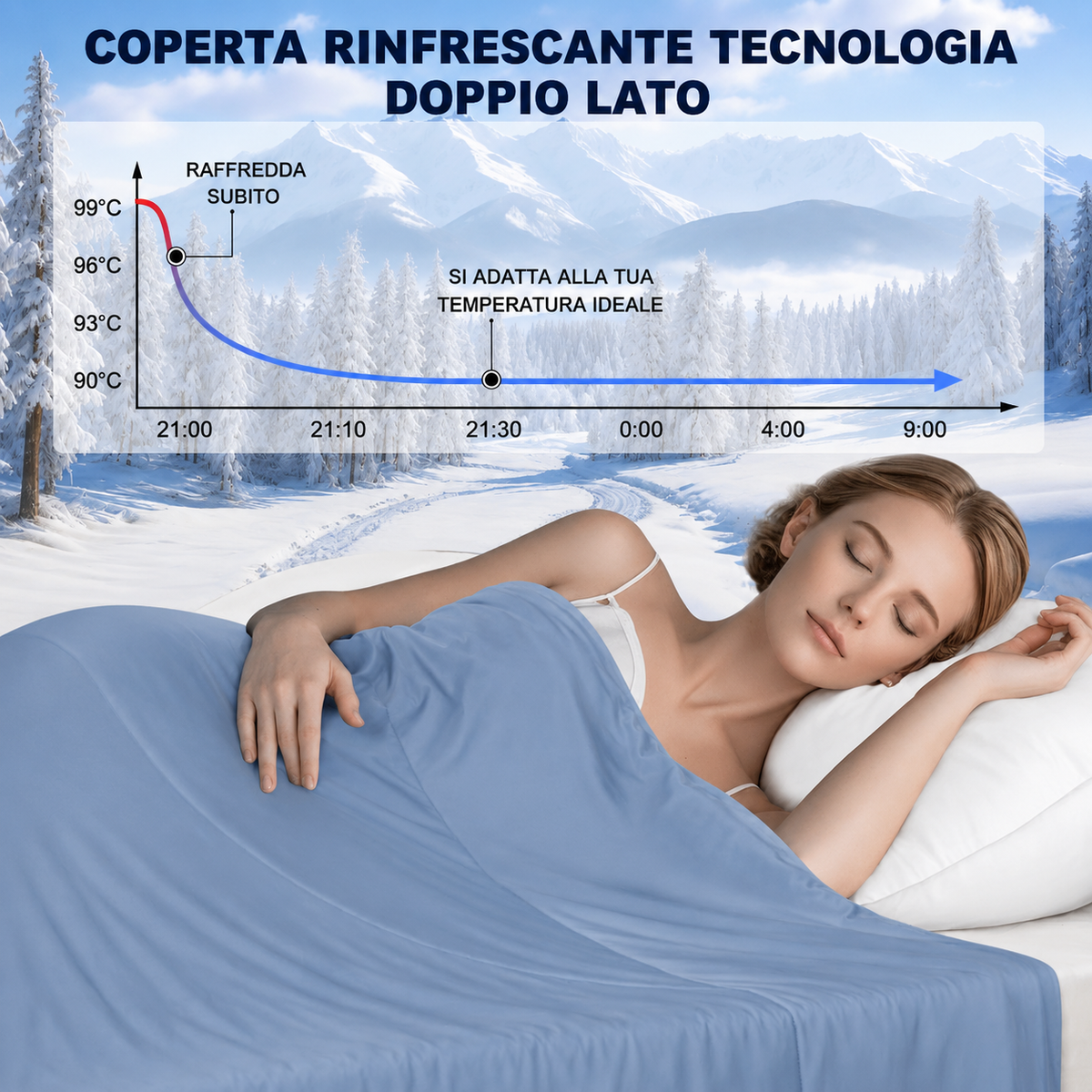 Coperta Rinfrescante Estiva Effetto Freddo