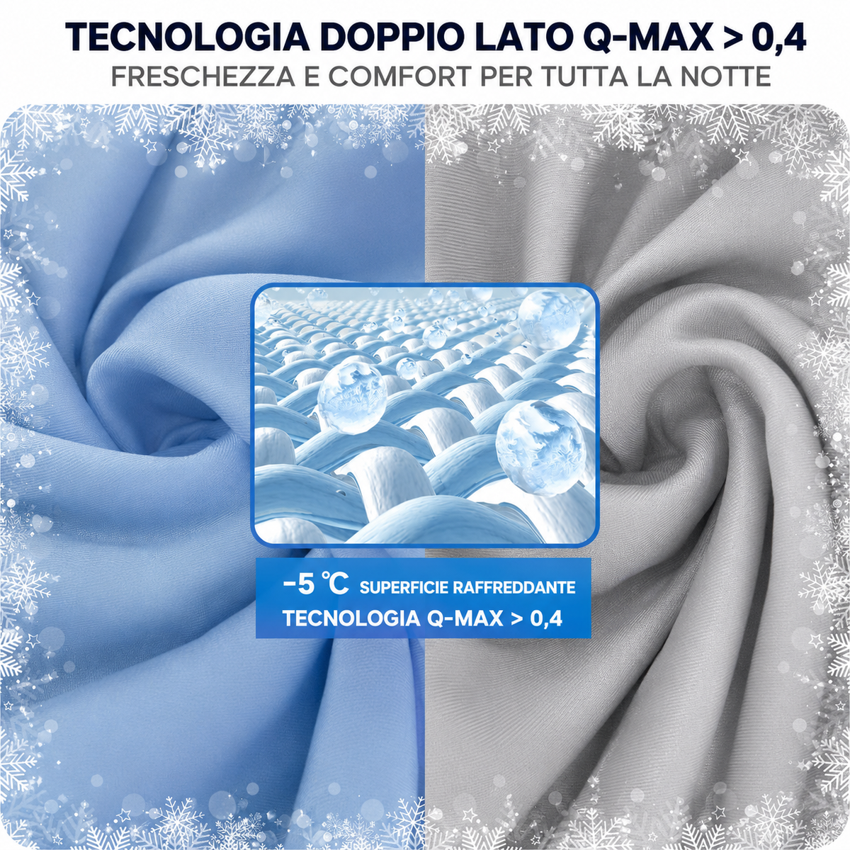 Coperta Rinfrescante Estiva Effetto Freddo