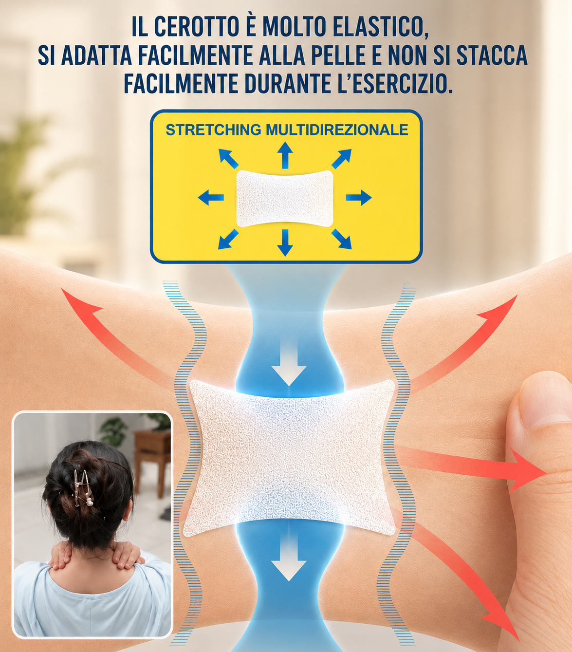 ⏳Offerta limitata⏰ Cerotti allo zenzero antidolorifici: terapia del calore naturale contro dolori e rigidità | Applicali dove fa male!
