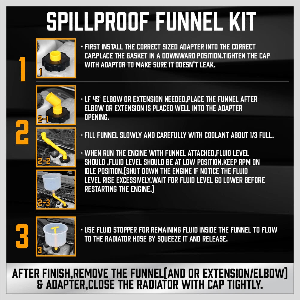 Kit di imbuti per olio automobilistico