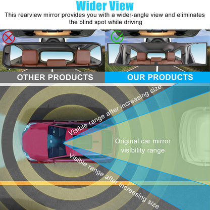 Specchio convesso panoramico