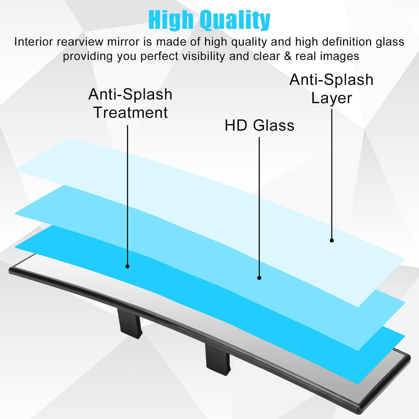 Specchio convesso panoramico