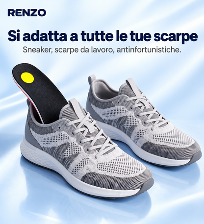 Solette Ergonomiche – Cammina Senza Dolore, Dalla Mattina Alla Sera