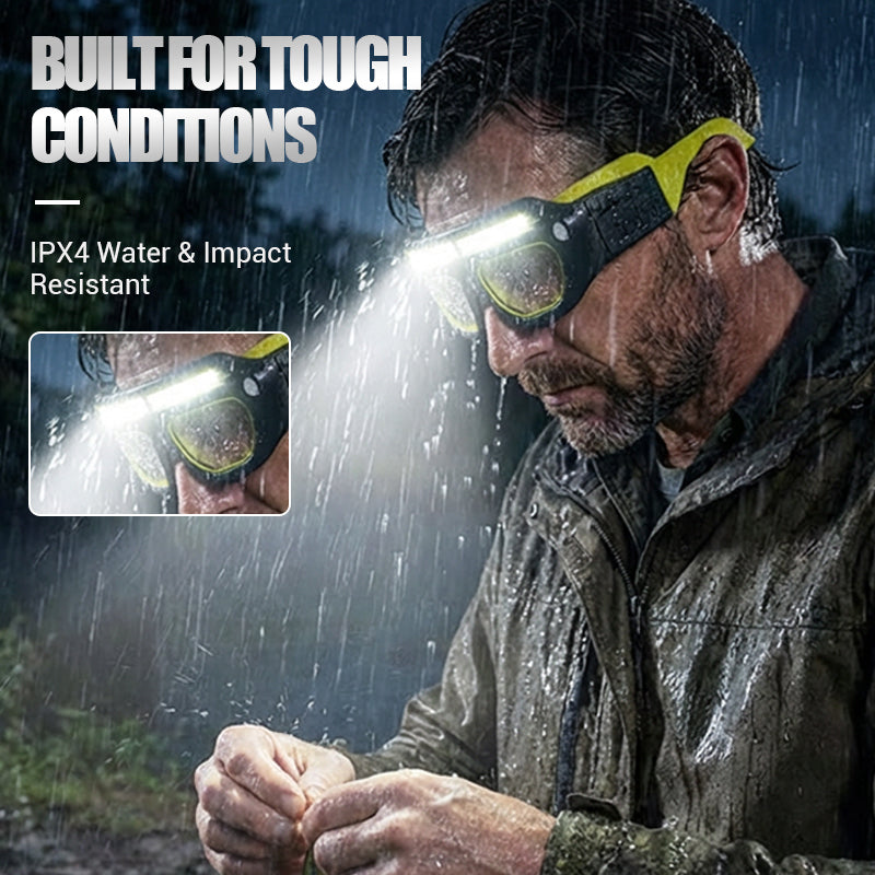 Lampada Frontale LED Ricaricabile per Occhiali