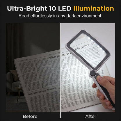 🔥Lente d’ingrandimento quadrata ricaricabile a LED