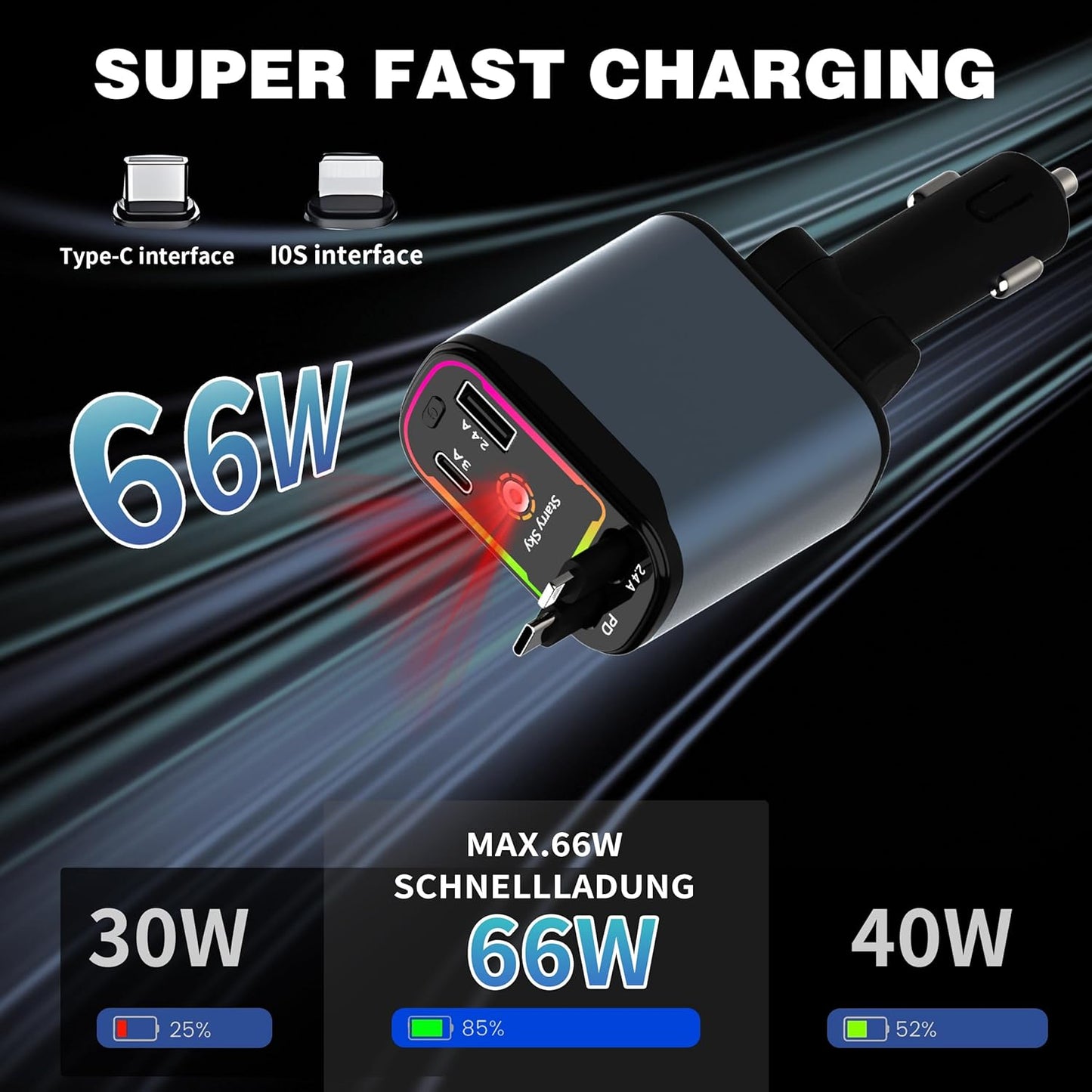 Caricabatterie retrattile 4-in-1 per Android e iPhone