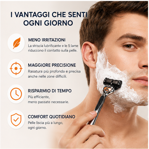 Rasoio Gillette a 5 lame per barba e cura del viso.